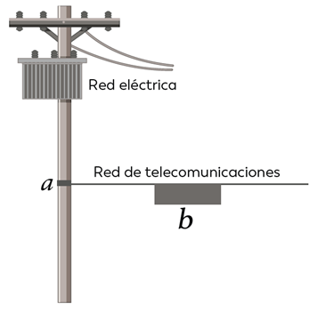 Imagen de referencia