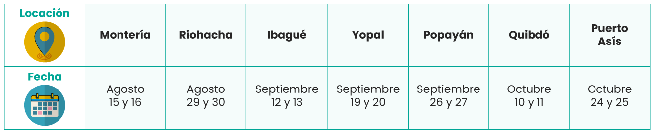 Cronograma Aulas de Innovación 2023