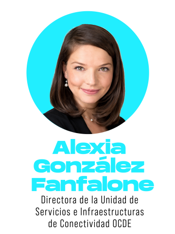 Alexia González