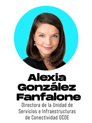 Alexia González