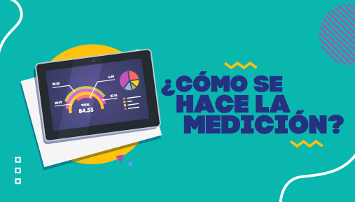 ¿Cómo se hace la medición de calidad?