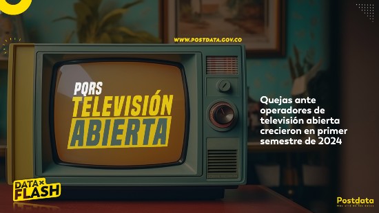 Quejas ante operadores de televisión abierta crecieron en primer semestre de 2024